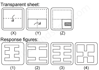 paper folding and cutting concepts, paper cutting question and answers, paper folding question and answers, paper cutting, paper folding, paper cutting detailed solutions and explanations, paper folding detailed solutions and explanations